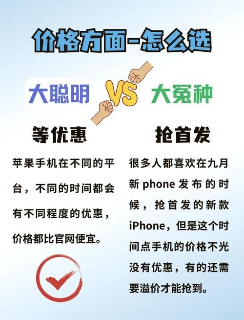 手机序列号查询网站推荐 教你轻松查真伪
