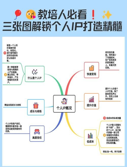 手机能用的代理ip免费获取 教你快速找到可用ip