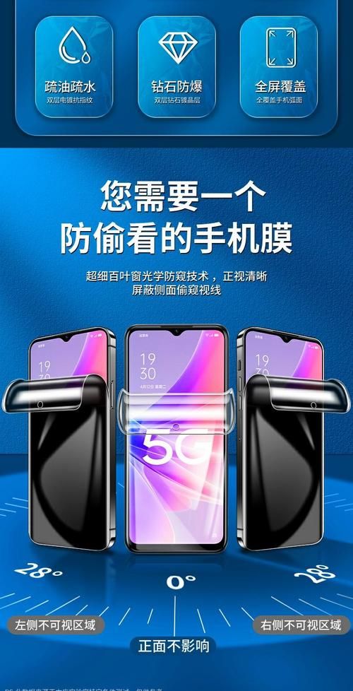 手机防偷窥膜工作原理 原来屏幕可以这样保护