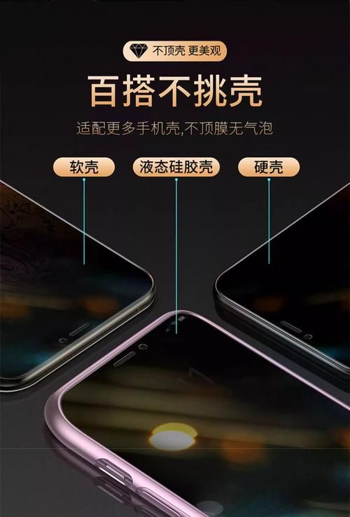 手机防偷窥膜工作原理 原来屏幕可以这样保护