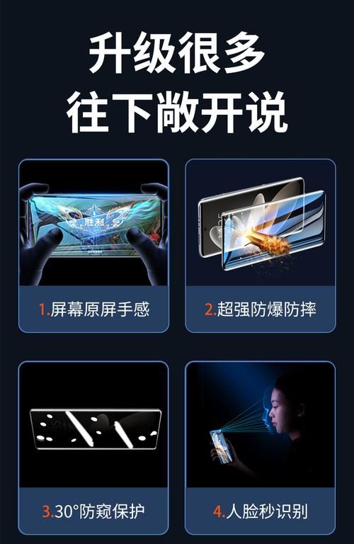 手机防偷窥膜工作原理 原来屏幕可以这样保护