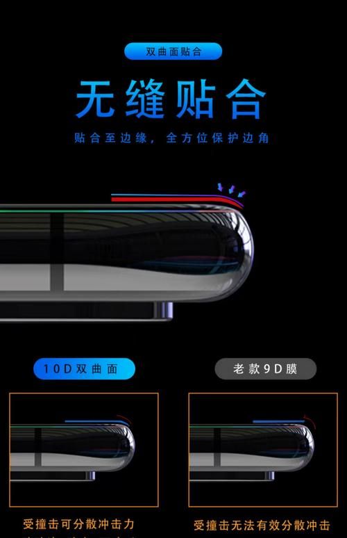 手机防偷窥膜工作原理 原来屏幕可以这样保护