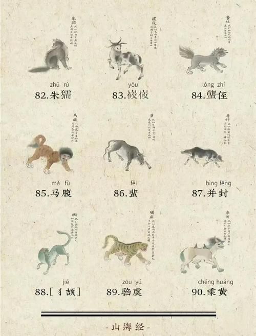 手游山海经异兽录异兽图鉴 稀有异兽获取方法