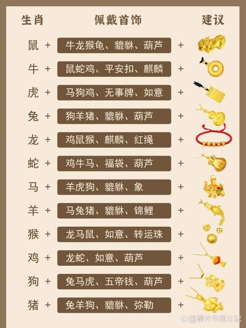 才高八斗指什么生肖 看看你的属相上榜没