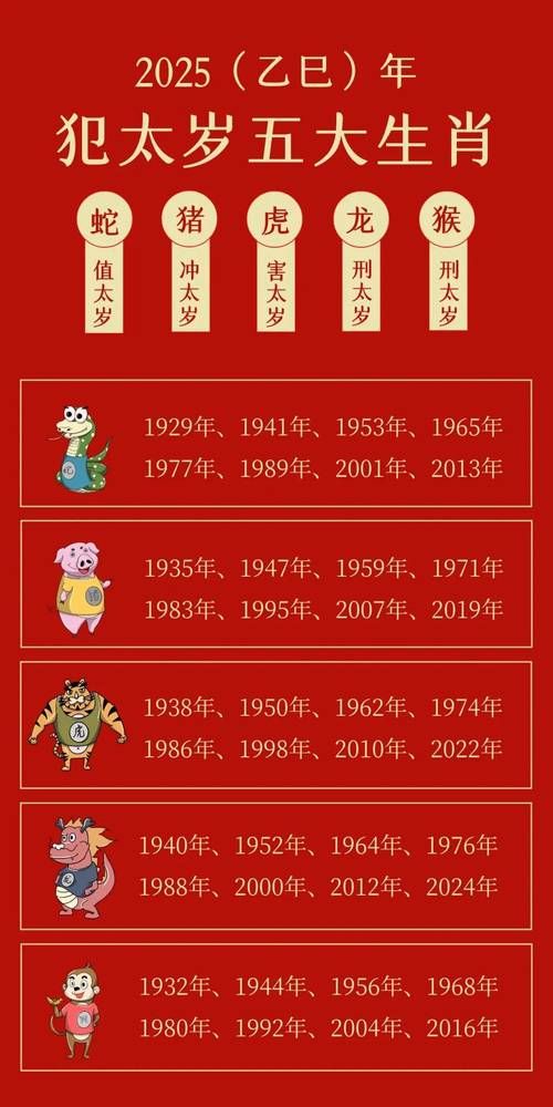 才高八斗指什么生肖 看看你的属相上榜没