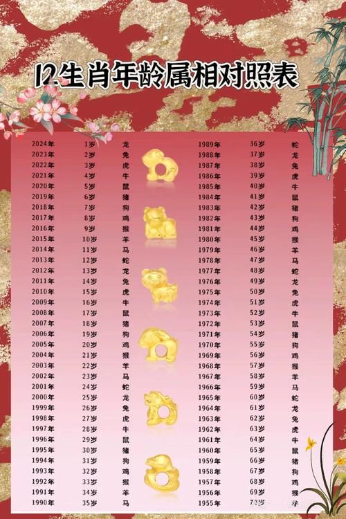 才高八斗指什么生肖 看看你的属相上榜没