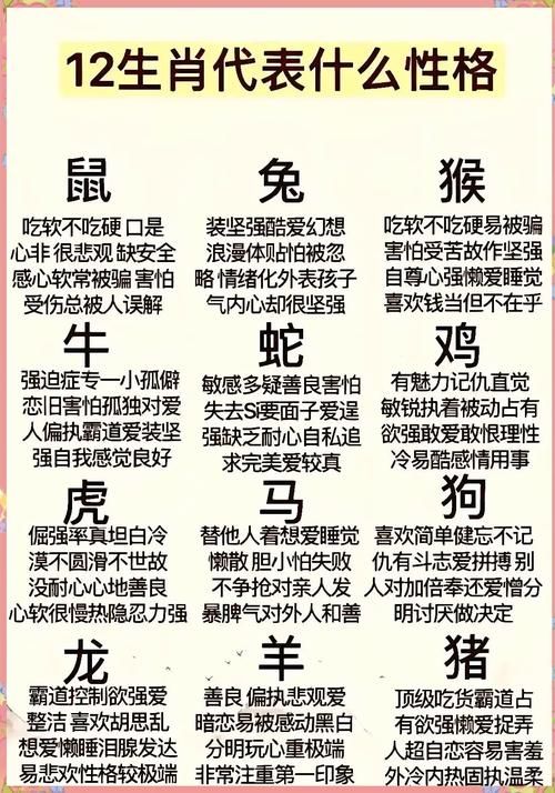 才高八斗指什么生肖 看看你的属相上榜没