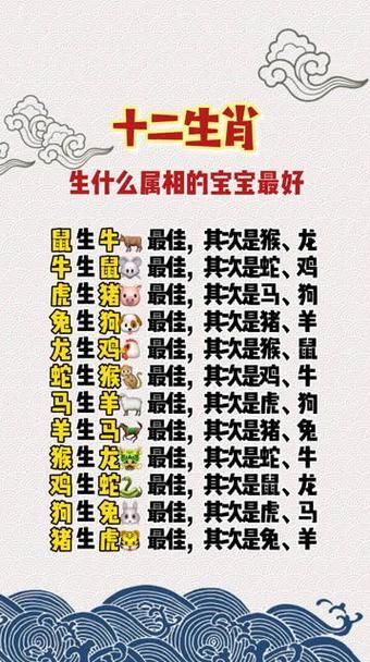 才高八斗指什么生肖 看看你的属相上榜没