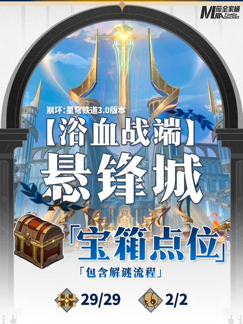 扎雷殁提斯隐藏宝箱奖励有哪些 开出稀有道具