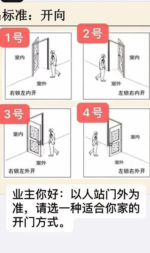 打开100个门攻略全关卡 从第一关到最后一关教程
