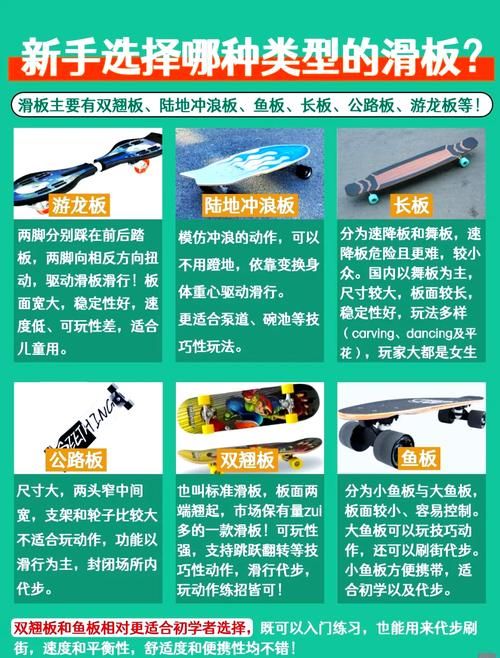托尼霍克职业滑板技巧大全新手必看指南