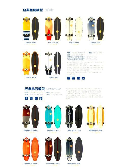 托尼霍克职业滑板技巧大全新手必看指南