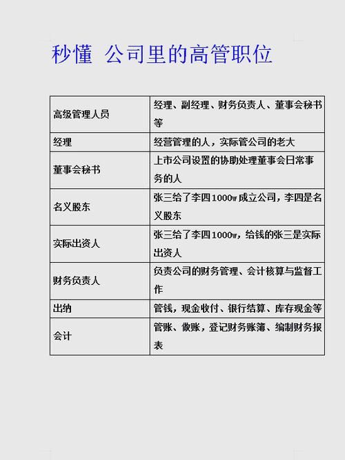 执行总裁是什么职位 企业决策层的重要成员详解