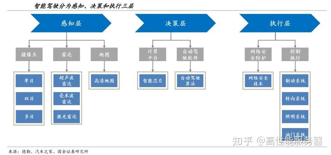 执行总裁是什么职位 企业决策层的重要成员详解