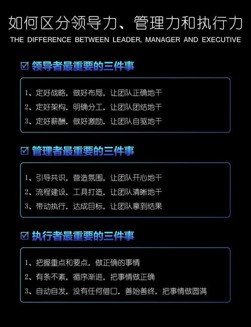 执行总裁是什么职位 企业决策层的重要成员详解