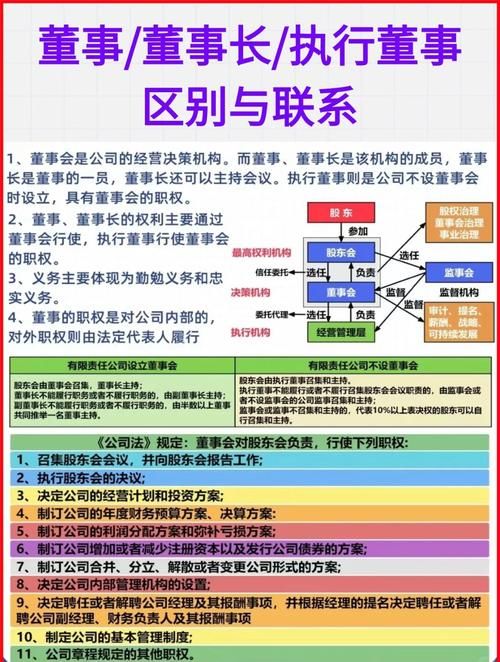 执行总裁是什么职位 企业决策层的重要成员详解