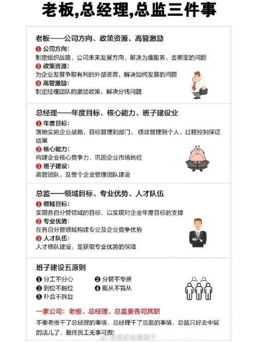 执行总裁是什么职位 企业决策层的重要成员详解