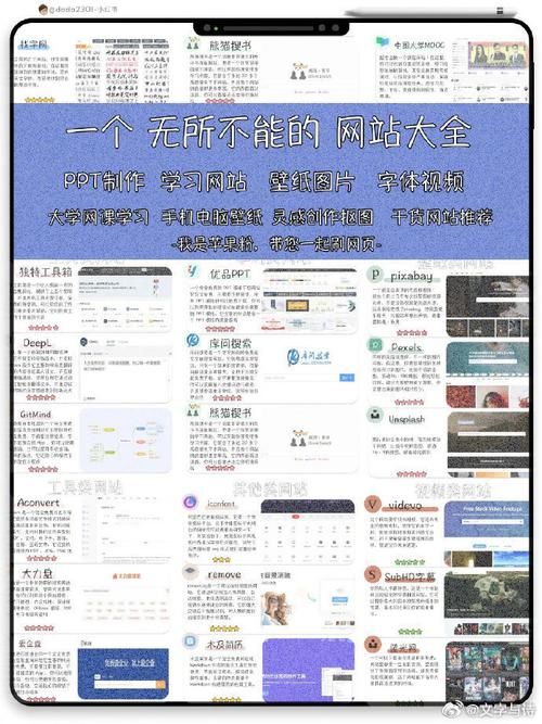 找不到资源还有什么网可以看片 这些冷门网站值得收藏