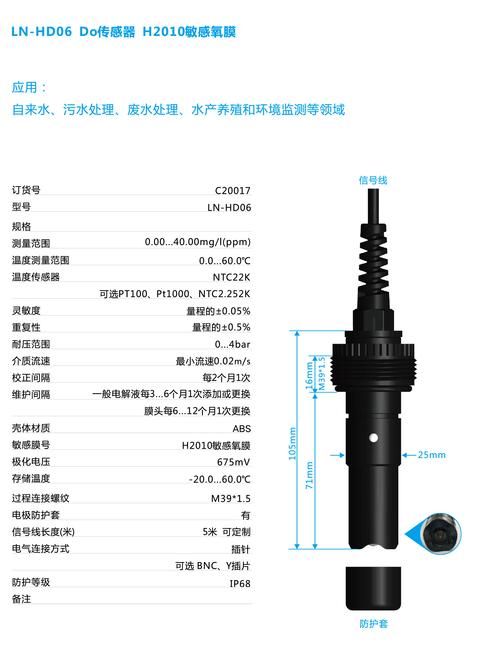 护石重调器是干嘛的 新手必看的详细使用指南