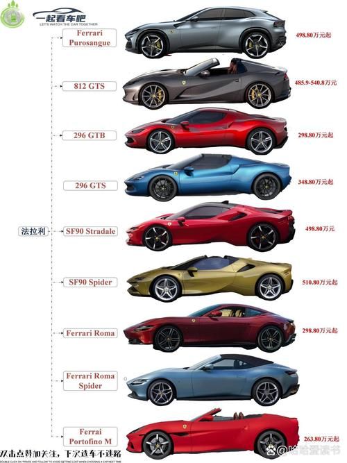 拉法和法拉利哪个好详细对比两者的区别