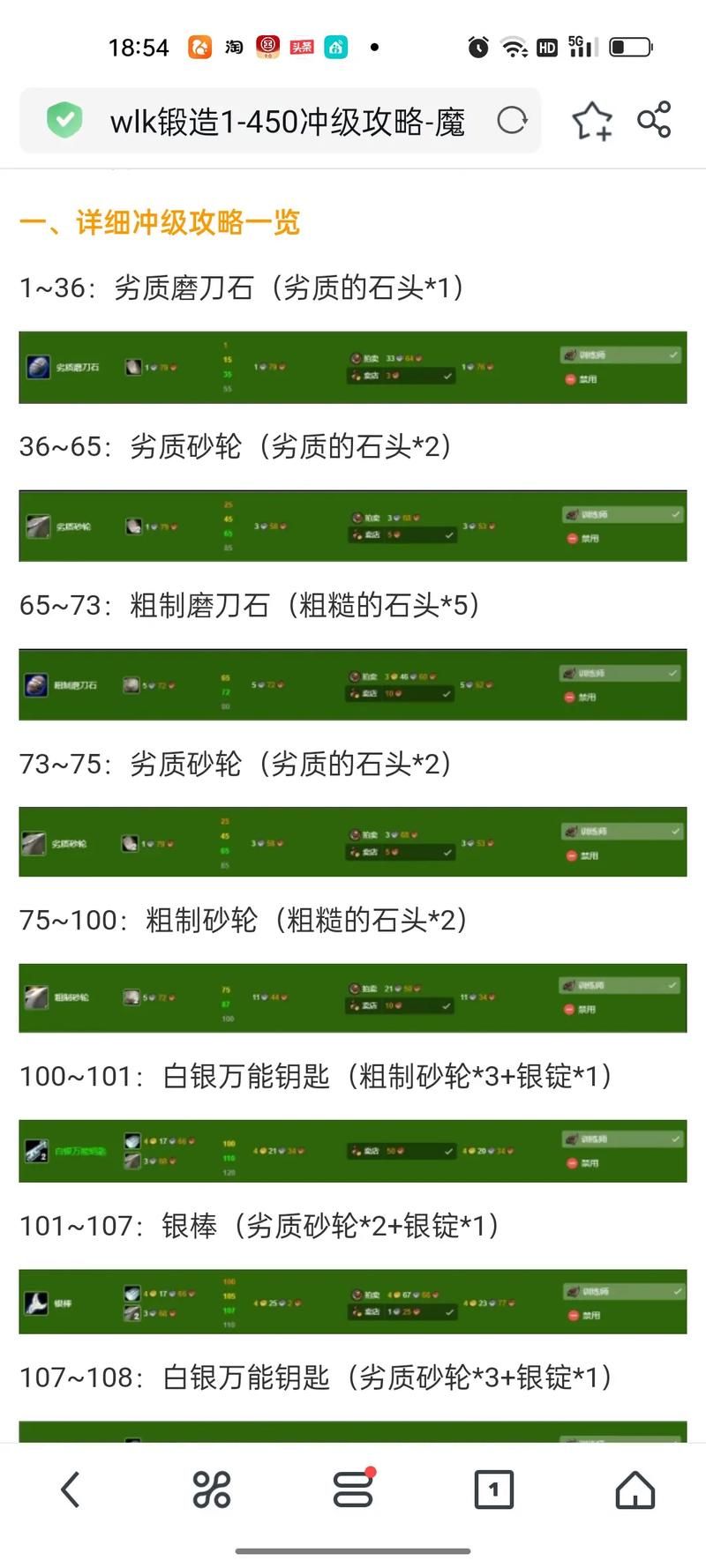 拔刀剑全部合成路线详解 材料收集与锻造技巧分享