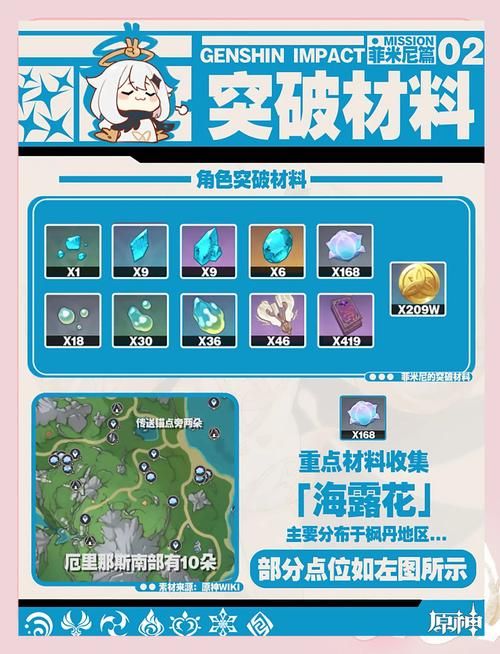 拔刀剑全部合成路线详解 材料收集与锻造技巧分享