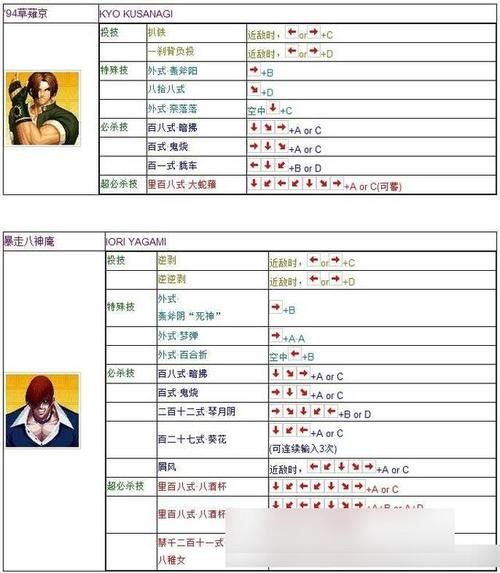拳王97怎么爆气 高手都在用的爆气技巧