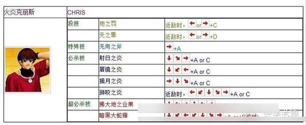 拳皇13按键设置怎么调 详细步骤图文解析