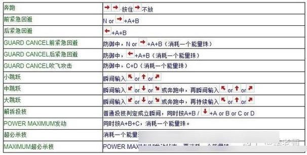 拳皇13按键设置怎么调 详细步骤图文解析