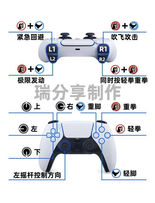 拳皇13按键设置怎么调 详细步骤图文解析