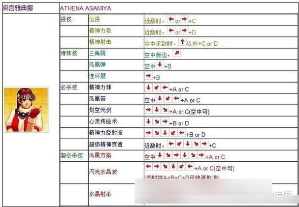 拳皇13按键设置怎么调 详细步骤图文解析