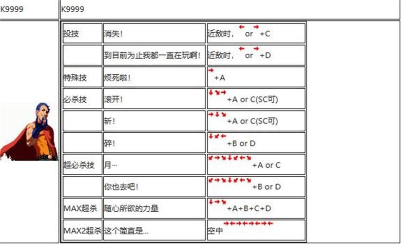 拳皇13键盘出招表一键查询 快速上手格斗攻略