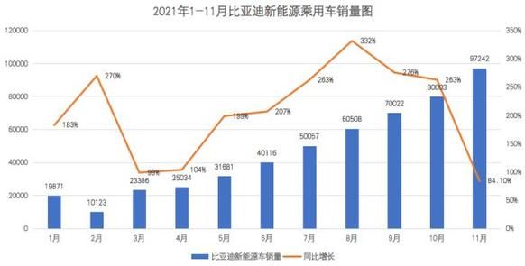 比亚迪是哪个国家的企业 解析比亚迪的全球布局