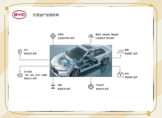 比亚迪是哪个国家的企业 解析比亚迪的全球布局