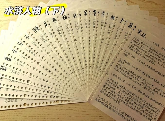 水浒传108将卡片介绍 了解每位英雄的精彩故事