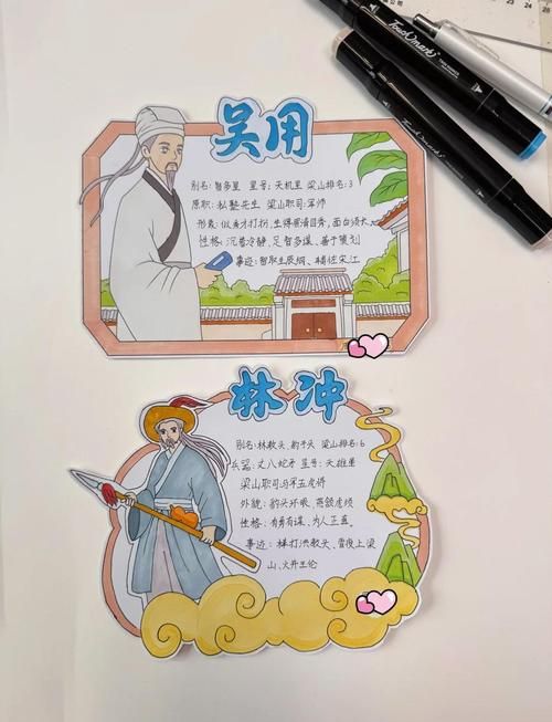 水浒传108将卡片介绍 了解每位英雄的精彩故事