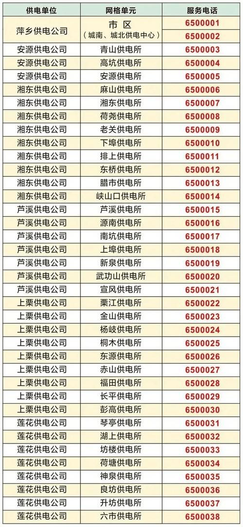 永久免费的网络电话有哪些2024最新版盘点
