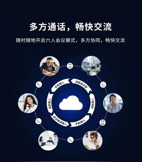 永久免费的网络电话有哪些2024最新版盘点