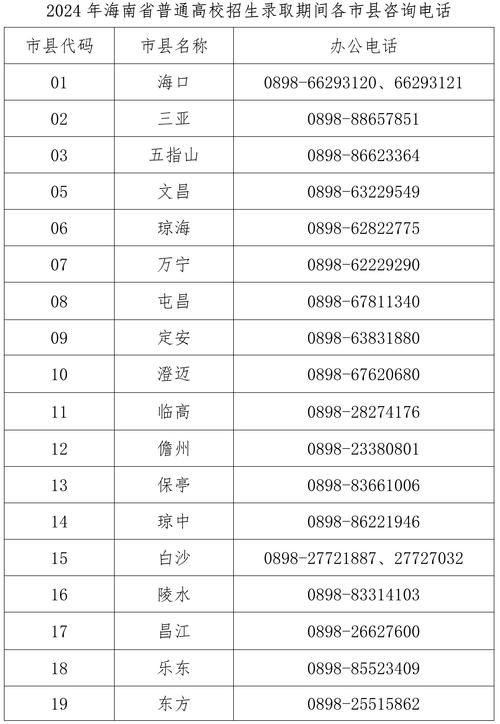 永久免费的网络电话有哪些2024最新版盘点