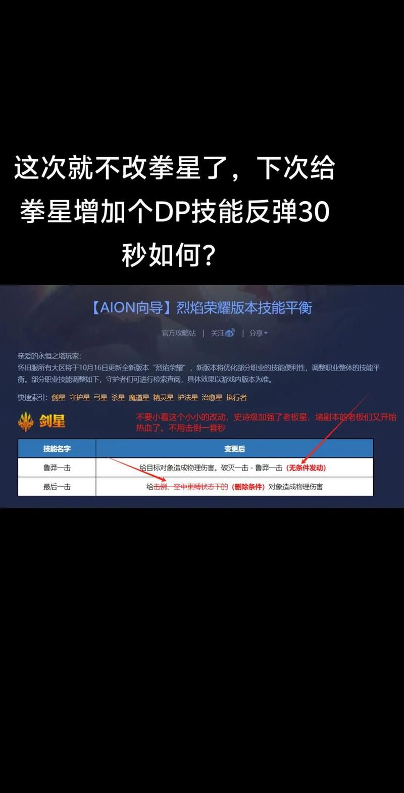 永恒之塔什么职业好后期最强职业解析