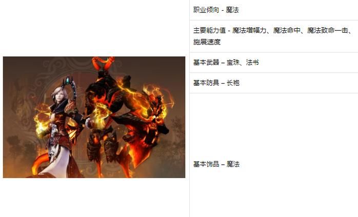 永恒之塔什么职业好后期最强职业解析