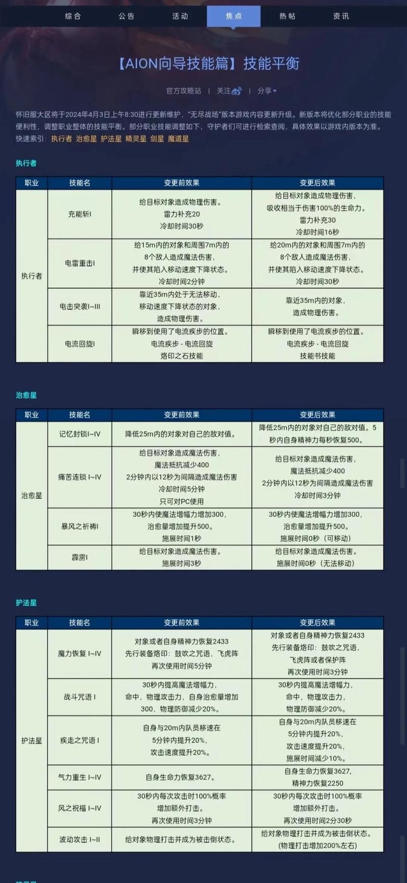 永恒之塔什么职业好后期最强职业解析