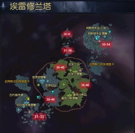 永恒之塔怪物分布图攻略 高效刷怪路线推荐