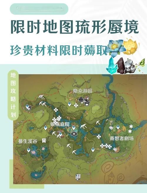 永恒之塔采集分布图详解 快速找到稀有材料位置