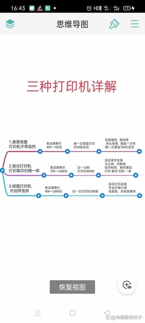 汉印打印机安装教程 从开箱到打印全流程详解