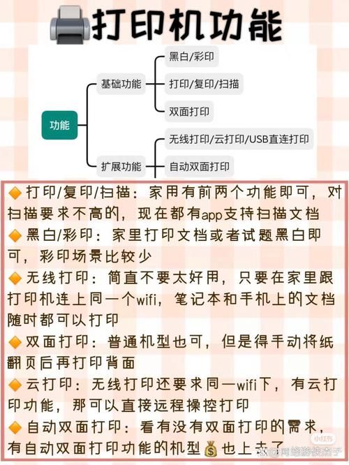 汉印打印机安装教程 从开箱到打印全流程详解