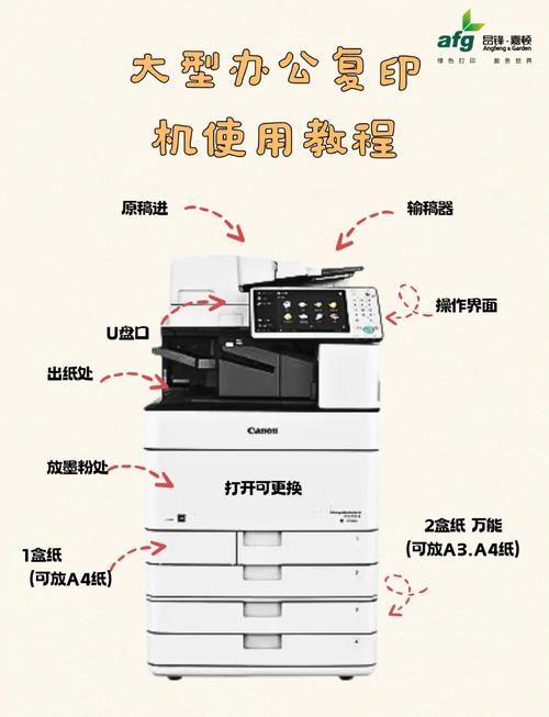 汉印打印机安装教程 从开箱到打印全流程详解