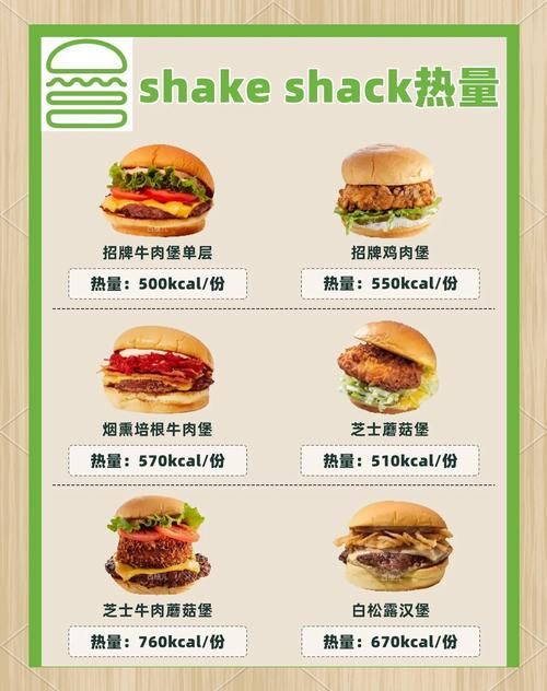 汉堡包用英语怎么说 最常用的英文食物名称