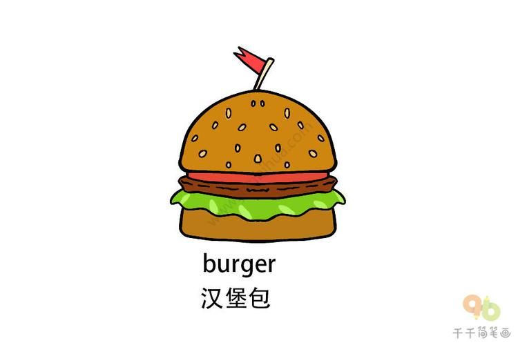 汉堡包用英语怎么说 最常用的英文食物名称