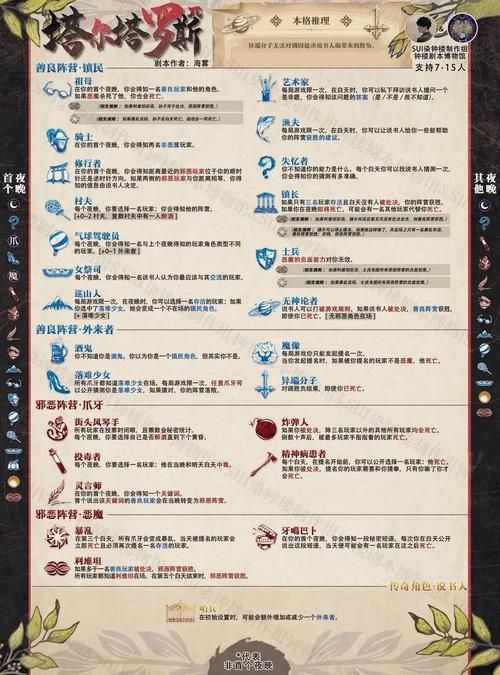 沙塔斯无情突袭合剂获取攻略 快速提升战斗力的秘诀